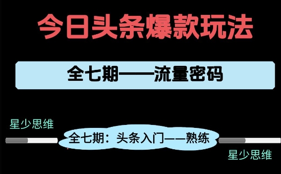 头条系列全七期项目拆解，全是干货，新手从0-1必经过程，99的人会踩的坑-云创网