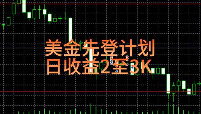稳定做了7年的项目！日入2000至4000，日结，可来线下教学！-云创网