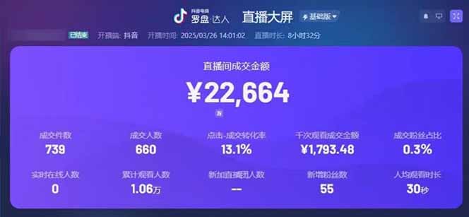 图片[1]-靠不露脸读稿子直播，日入5000+，普通人直播带货的新风口，抖音破价直…-云创网