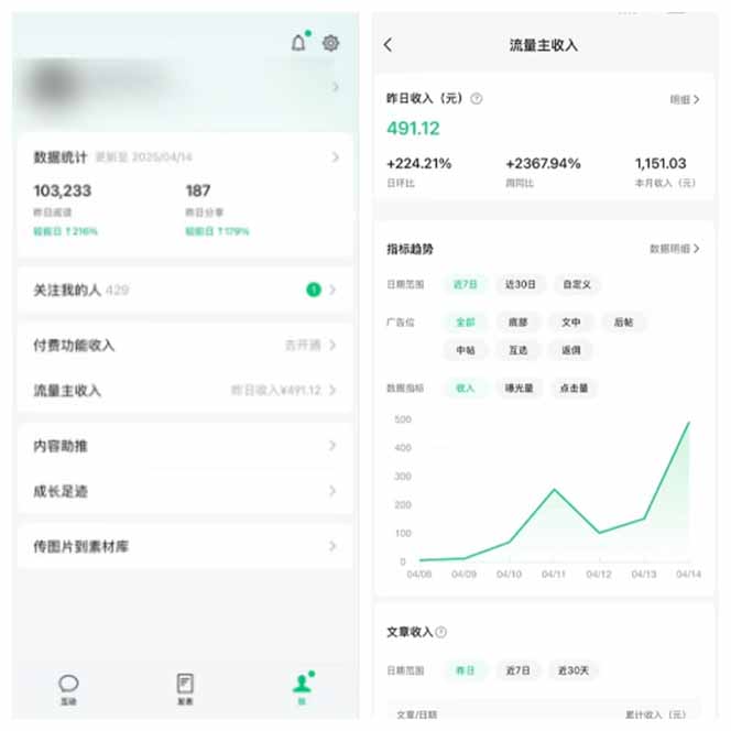 图片[2]-全新托管躺赚项目，微信视频号公众号托管代运营，每天五分钟，收益大几百-云创网