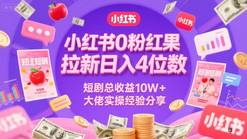 小红书0粉红果短剧拉新日入4位，数短剧总收益10W+大佬实操经验分享-云创网