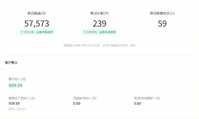 图片[4]-全新托管躺赚项目，微信视频号公众号托管代运营，每天五分钟，收益大几百-云创网
