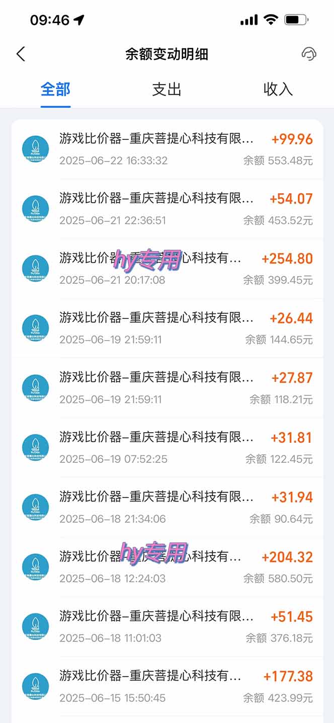 图片[1]-游戏全自动搬砖项目，日入千元 ，可批量矩阵无限放大-云创网