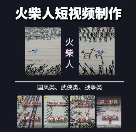 火柴人短视频-纸上谈兵，独一无二的视频展示风格，国风，战争动画，短视频差异化新赛道-云创网