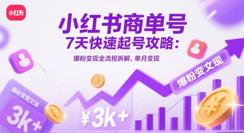 小红书商单号7天快速起号攻略：爆粉变现全流程拆解，单月变现3k+-云创网