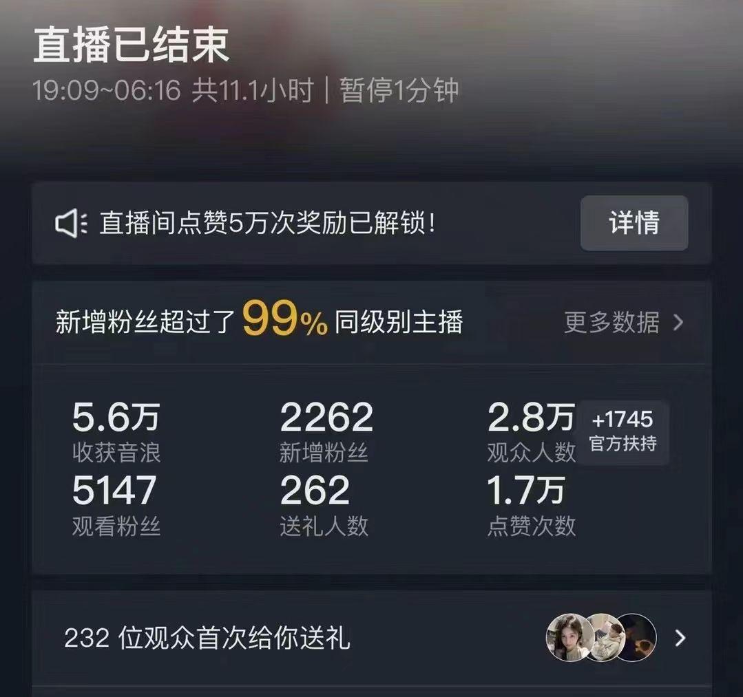 抖音24小时无人直播Ai时装秀，实操日入2000+，礼物刷不停，落地保姆及教学-云创网