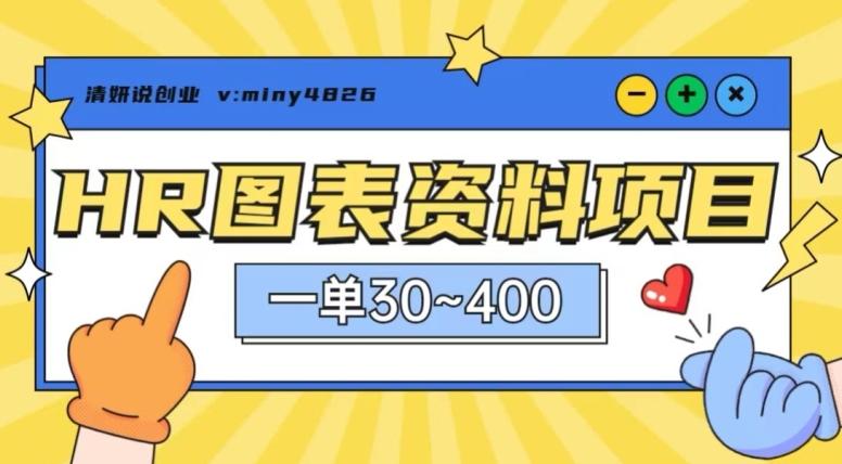 一单收益30-400，HR图表资料蓝海项目-云创网