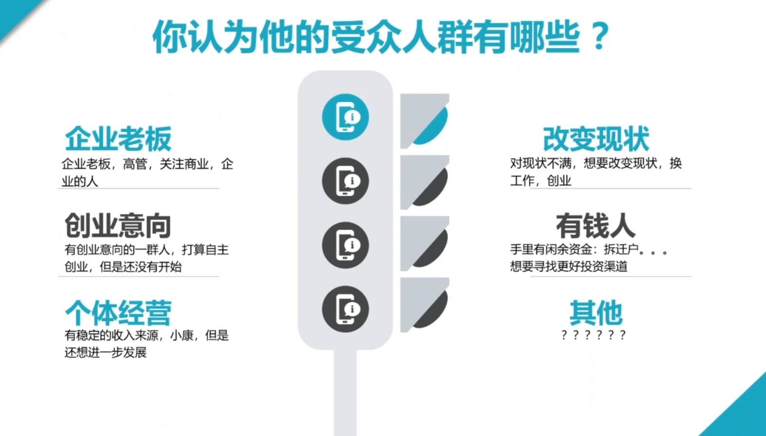 2024·SEM竞价培训(更新12月)-云创网